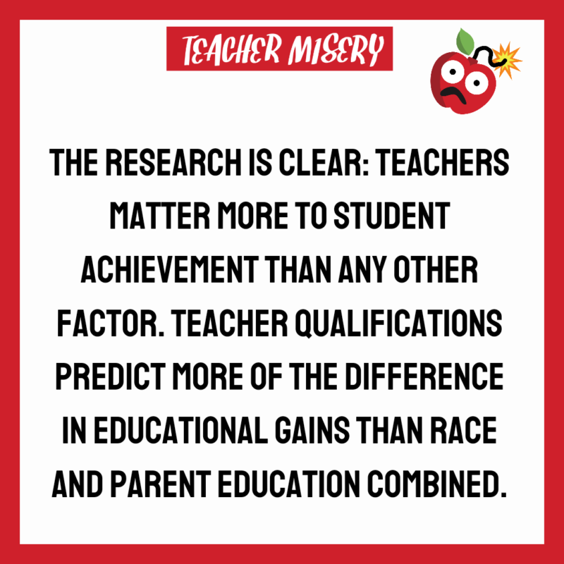 Text image that reads - The research is clear: teachers matter more to student achievement than any other factor. Teacher qualifications predict more of the difference in educational gains than race and parent education combined.